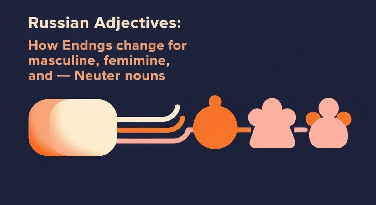 Russian Adjectives: How Endings Change for Masculine, Feminine, and Neuter Nouns